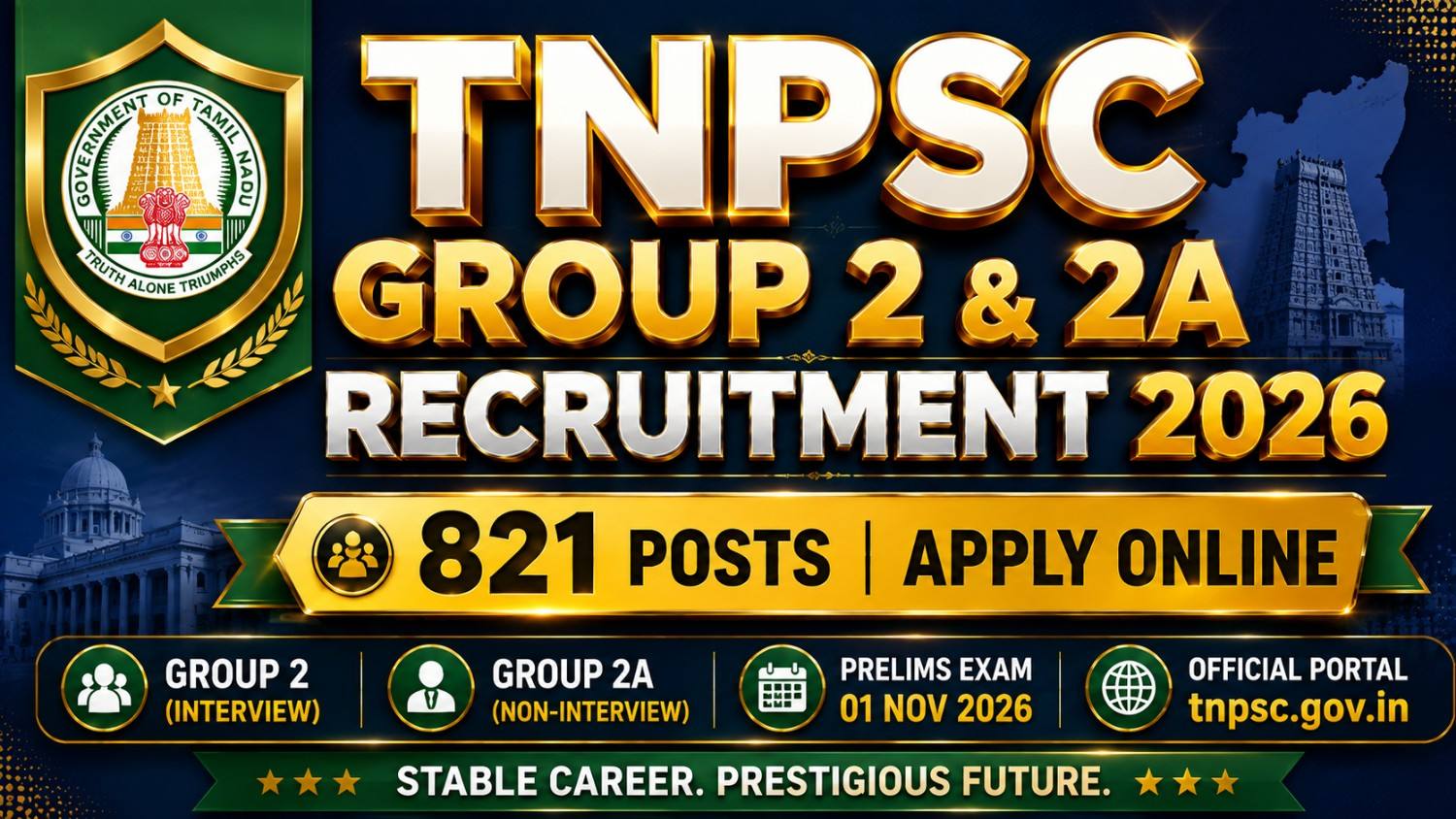 TNPSC Group 2 and 2A Recruitment 2026: 821 Posts