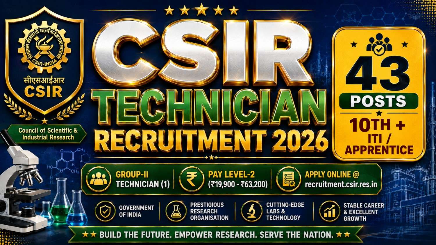 CSIR Technician Recruitment 2026: 43 Posts, Apply Now
