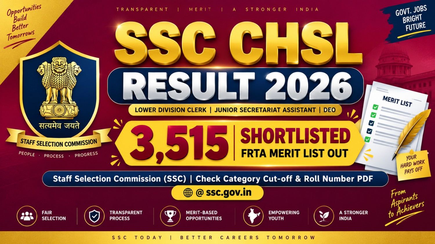 SSC CHSL Result 2026 Out: Download FRTA Merit List PDF