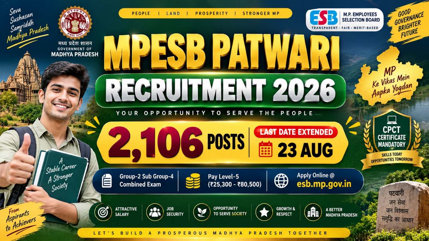 MPESB Patwari Recruitment 2026: Apply Online 2106 Posts