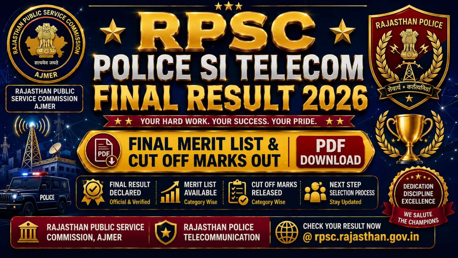 RPSC Police SI Telecom Final Result 2026: Merit List PDF