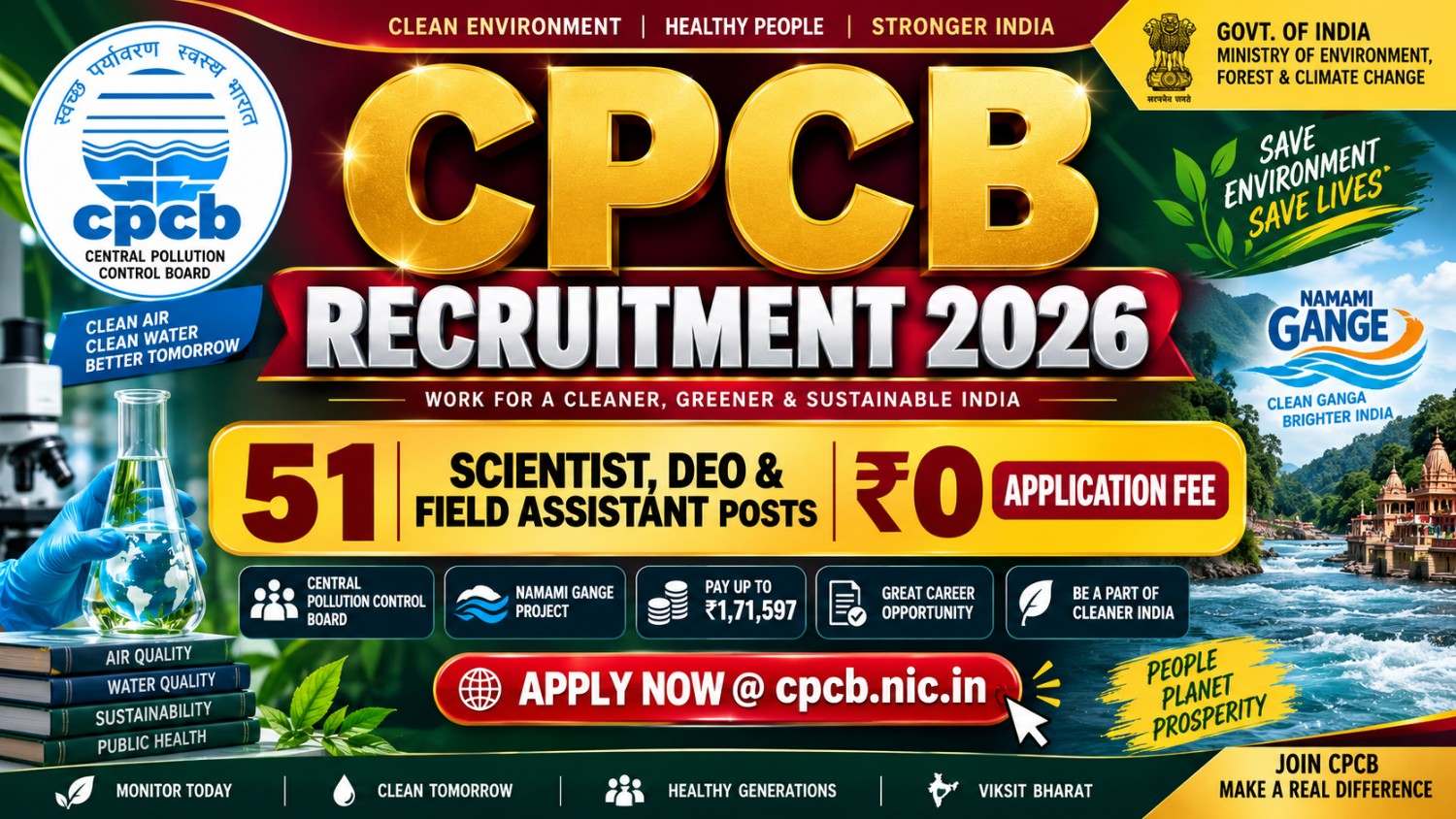 CPCB Recruitment 2026: Apply Online for 51 Posts