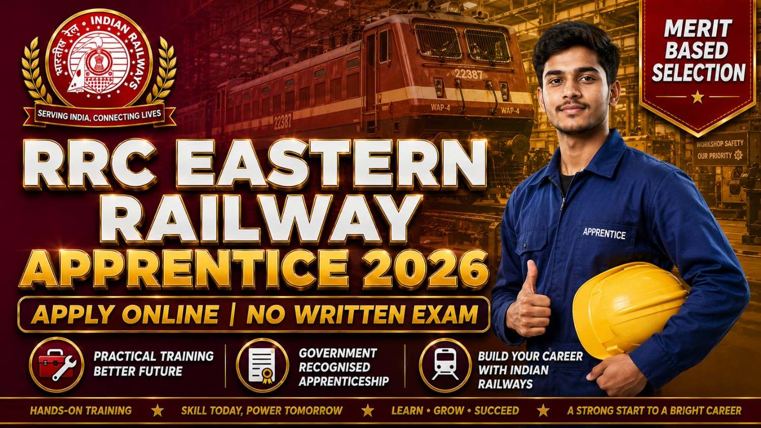 RRC Eastern Railway Apprentice 2026: Apply 3115 Posts