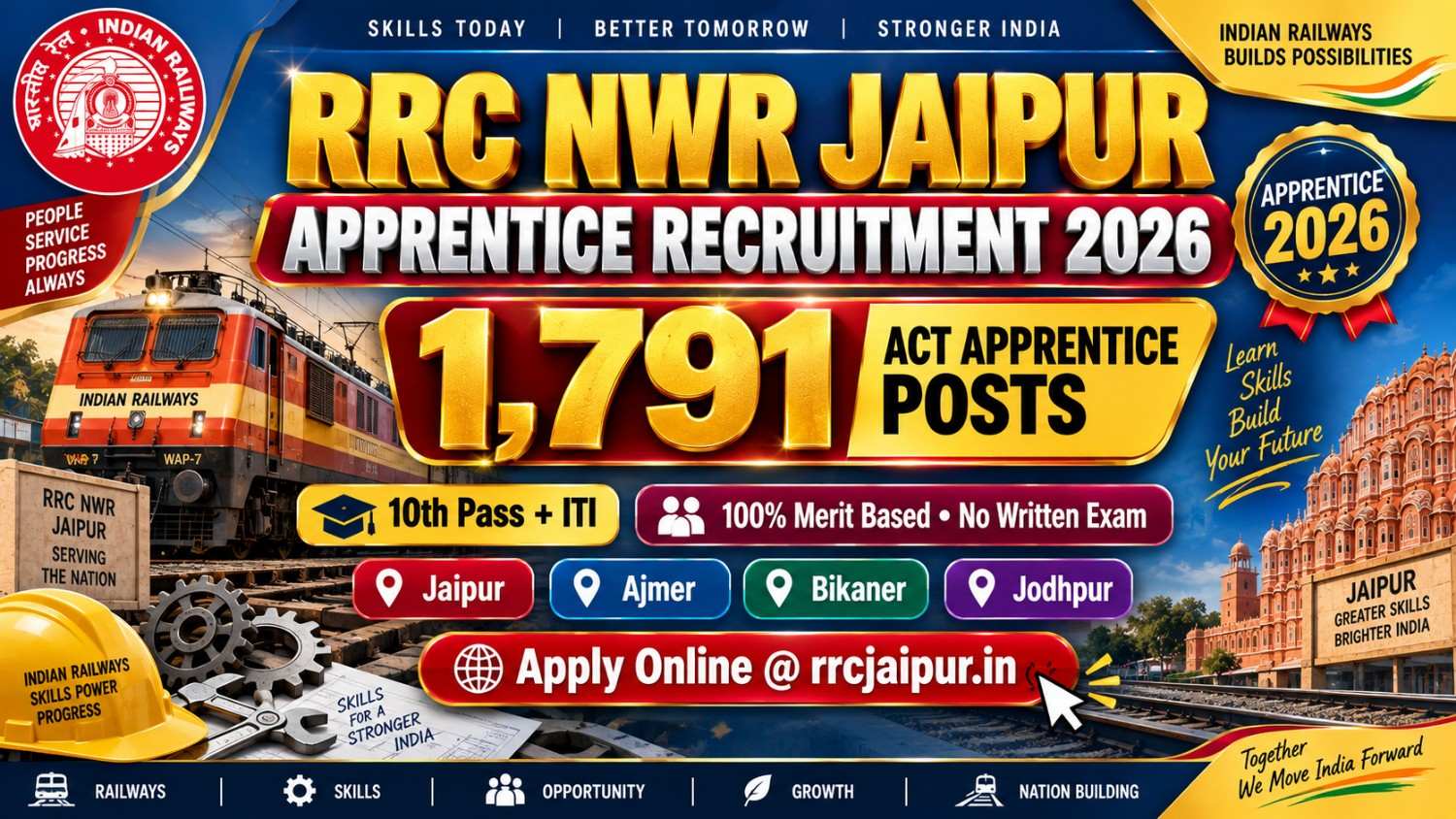 RRC NWR Apprentice Recruitment 2026: Apply 1791 Posts