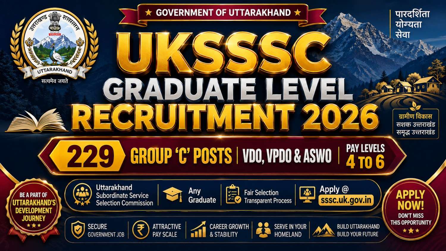 UKSSSC Graduate Level Recruitment 2026: Apply 229 Posts