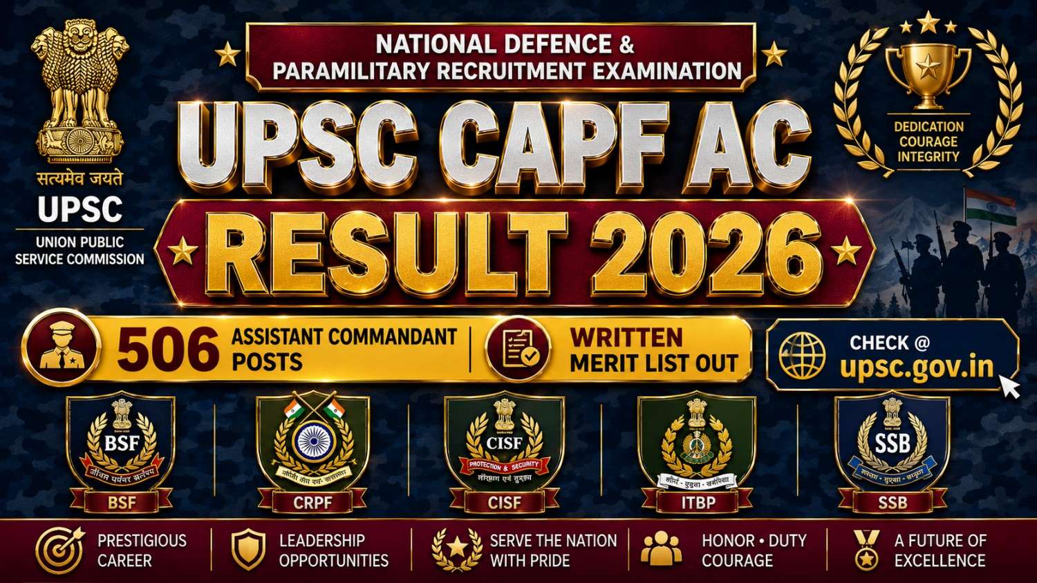 UPSC CAPF AC Result 2026 Out: Download Merit List PDF