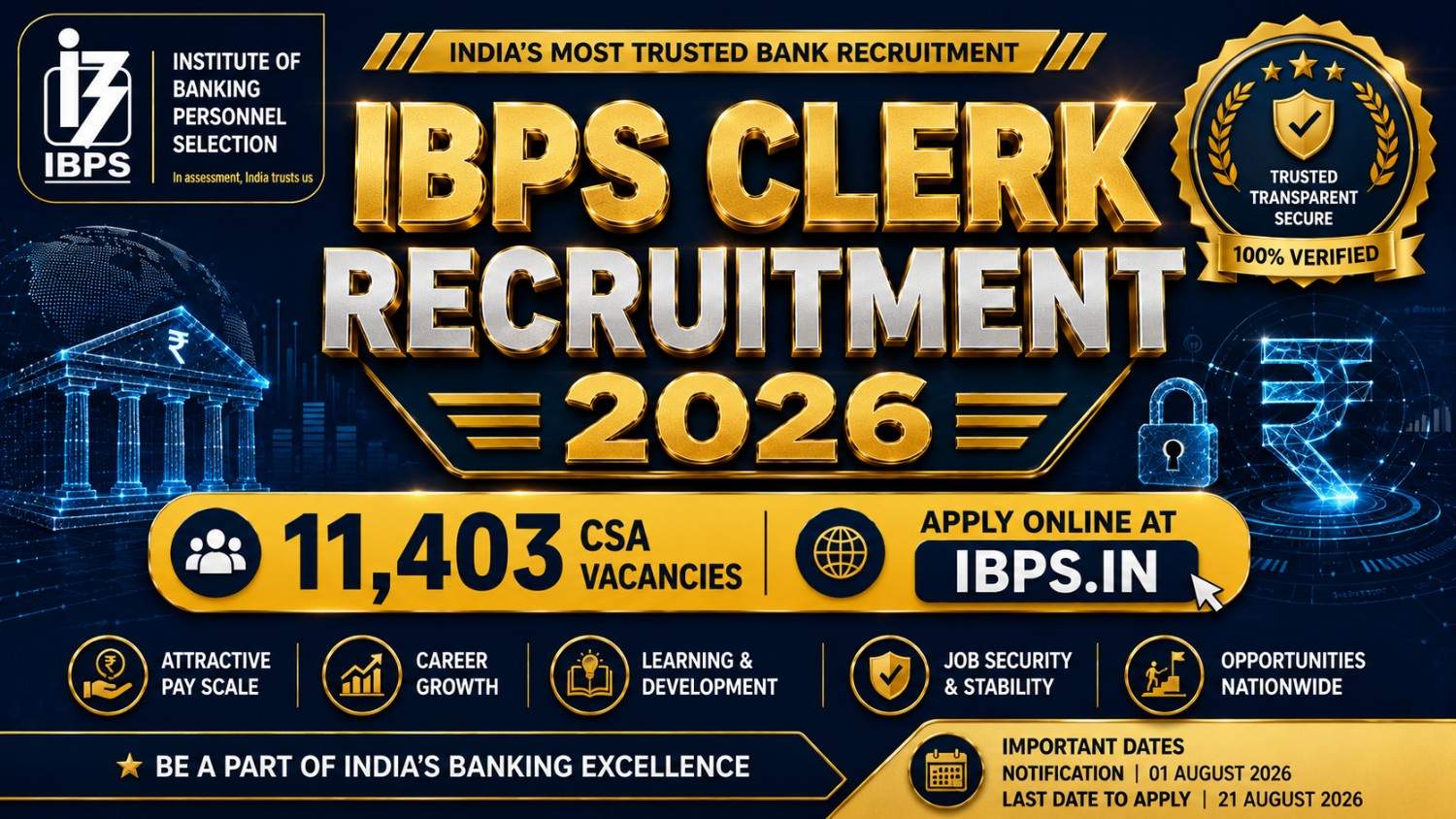 IBPS Clerk XVI Recruitment 2026: Apply 11,403 Posts