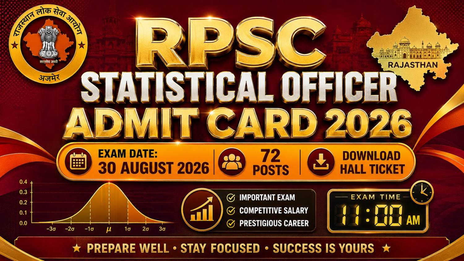 RPSC Statistical Officer Admit Card 2026 (Out): Download Hall Ticket for 113 Posts @ rpsc.rajasthan.gov.in