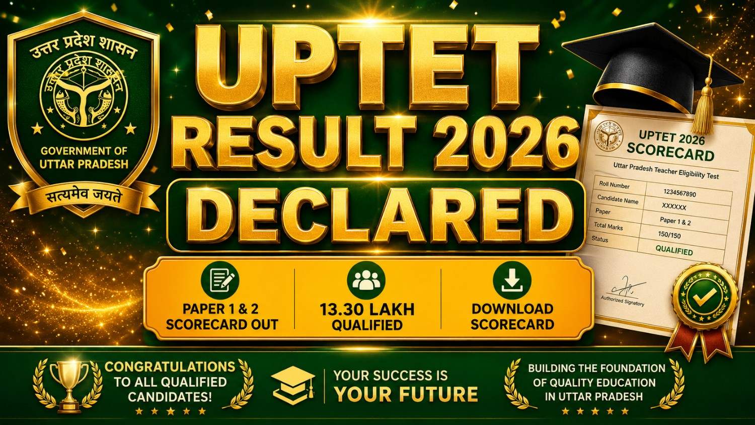 UPTET Result 2026 Out: Download Paper 1 & 2 Scorecard
