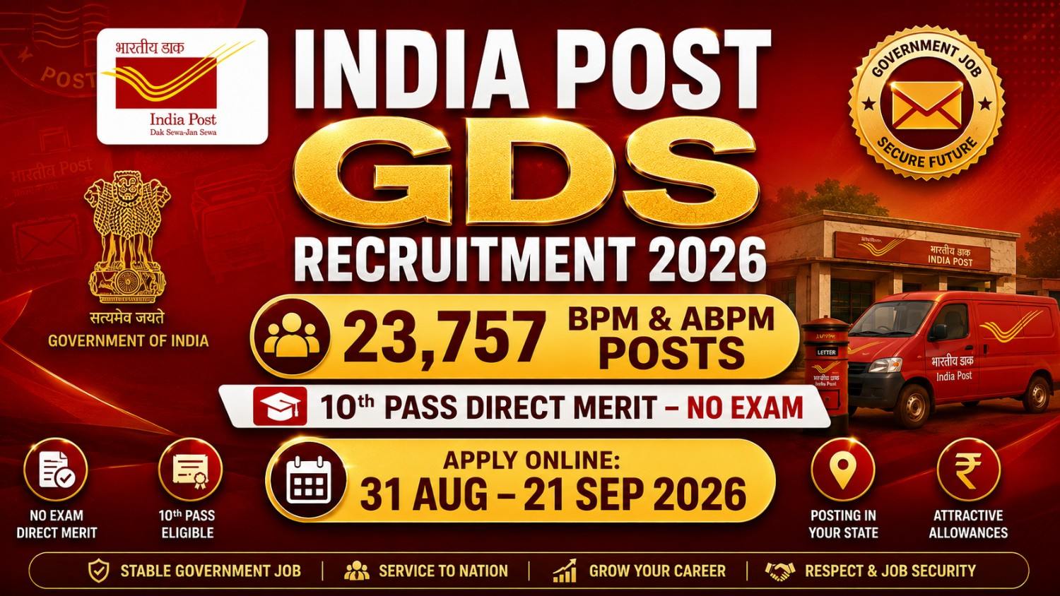 India Post GDS Recruitment 2026: Apply 23,757 Posts