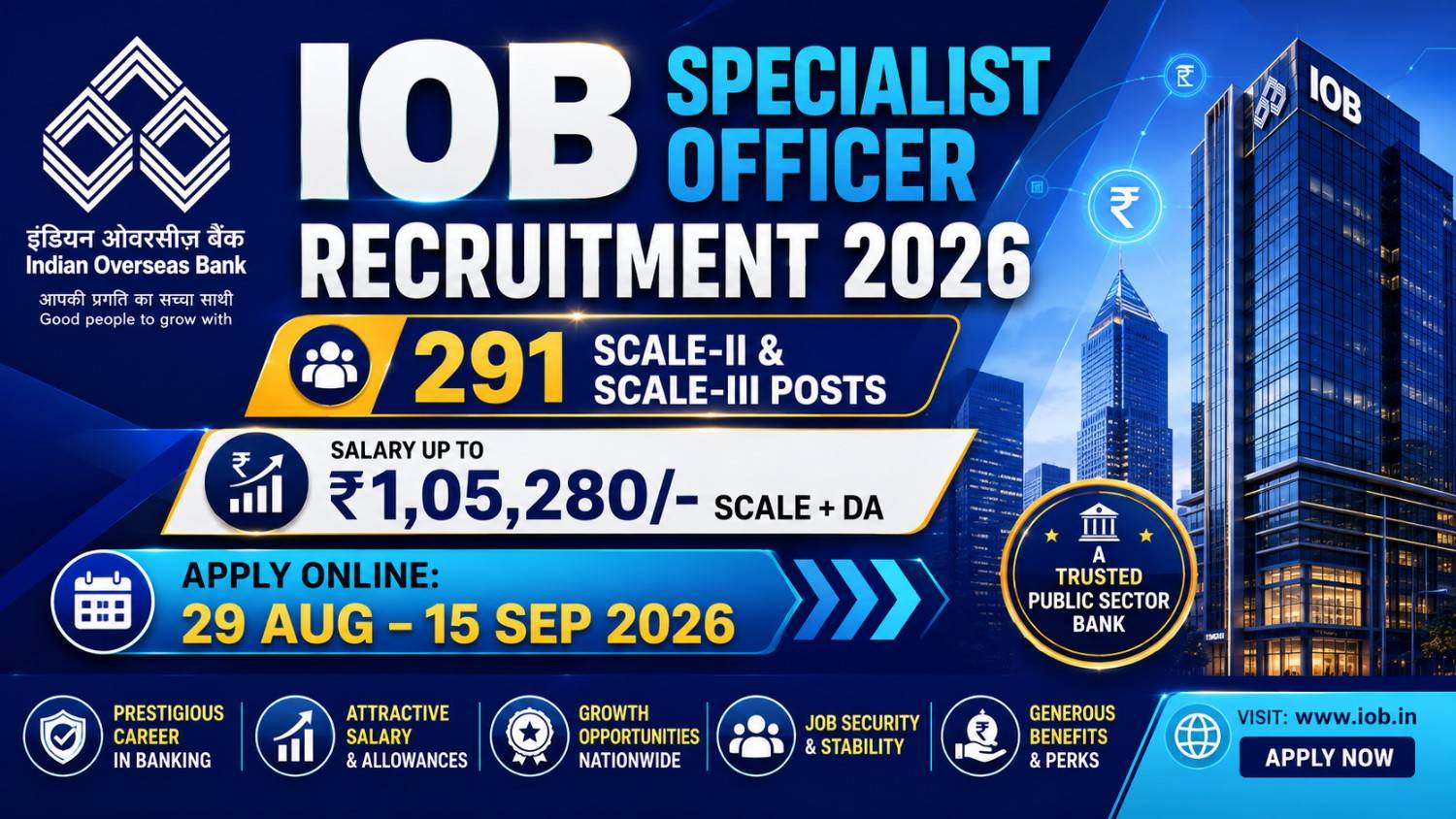 IOB SO Recruitment 2026: Apply for 291 Scale II/III Posts