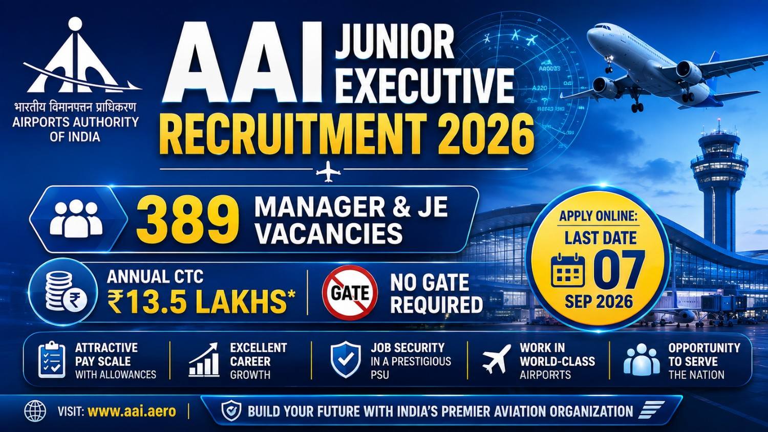 AAI Recruitment 2026: Apply 389 Junior Executive Posts