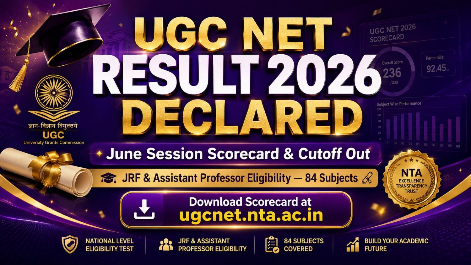 UGC NET Result 2026 OUT: Scorecard, Cut Off & JRF List