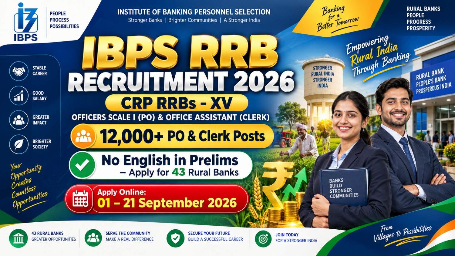 IBPS RRB Recruitment 2026: Apply PO & Clerk 12,000+ Posts