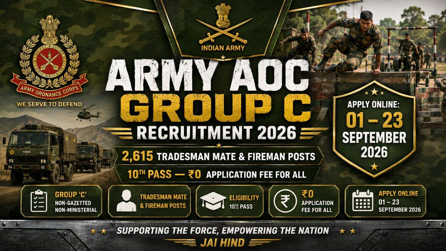 Army AOC Recruitment 2026: Apply 2,615 Group C Posts