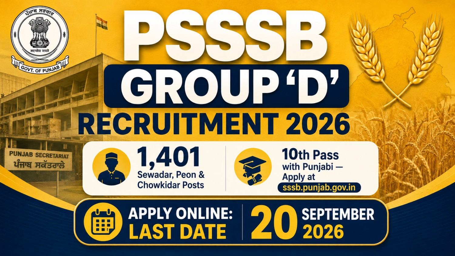 PSSSB Group D Recruitment 2026: Apply 1,401 Posts