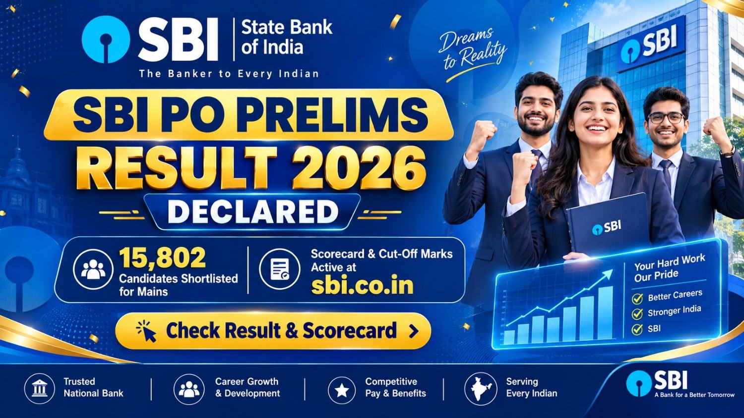 SBI PO Prelims Result 2026 Out: Download Scorecard & Merit