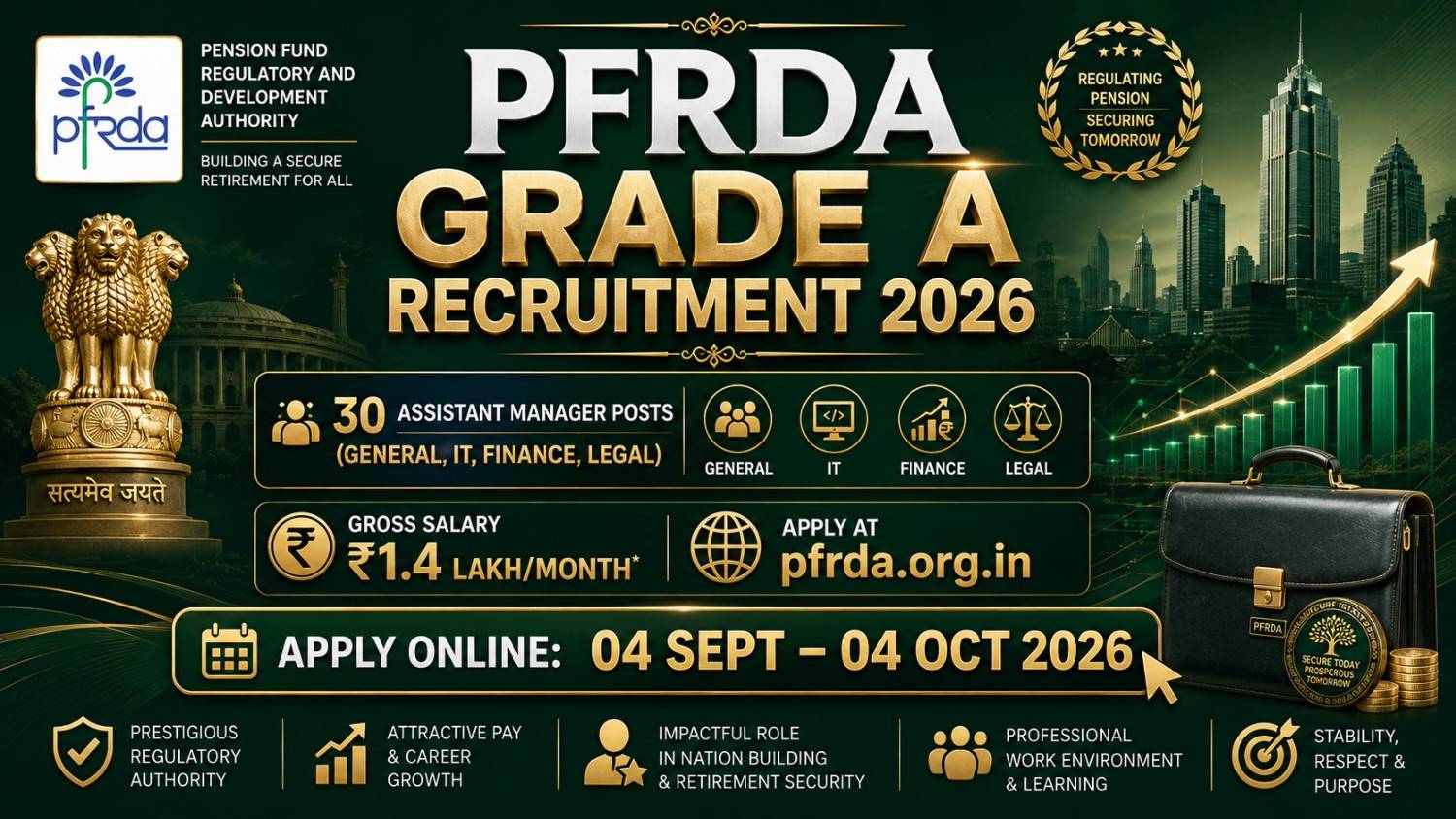 PFRDA Grade A Recruitment 2026 - 30 Posts, Apply Now