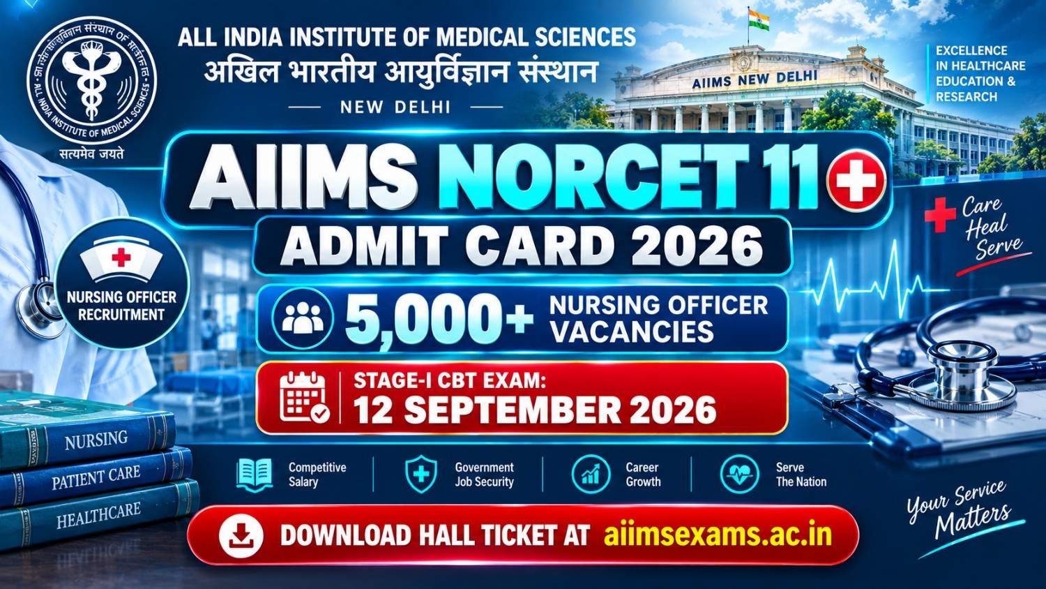 AIIMS NORCET 11 Admit Card 2026 Out: Download Hall Ticket