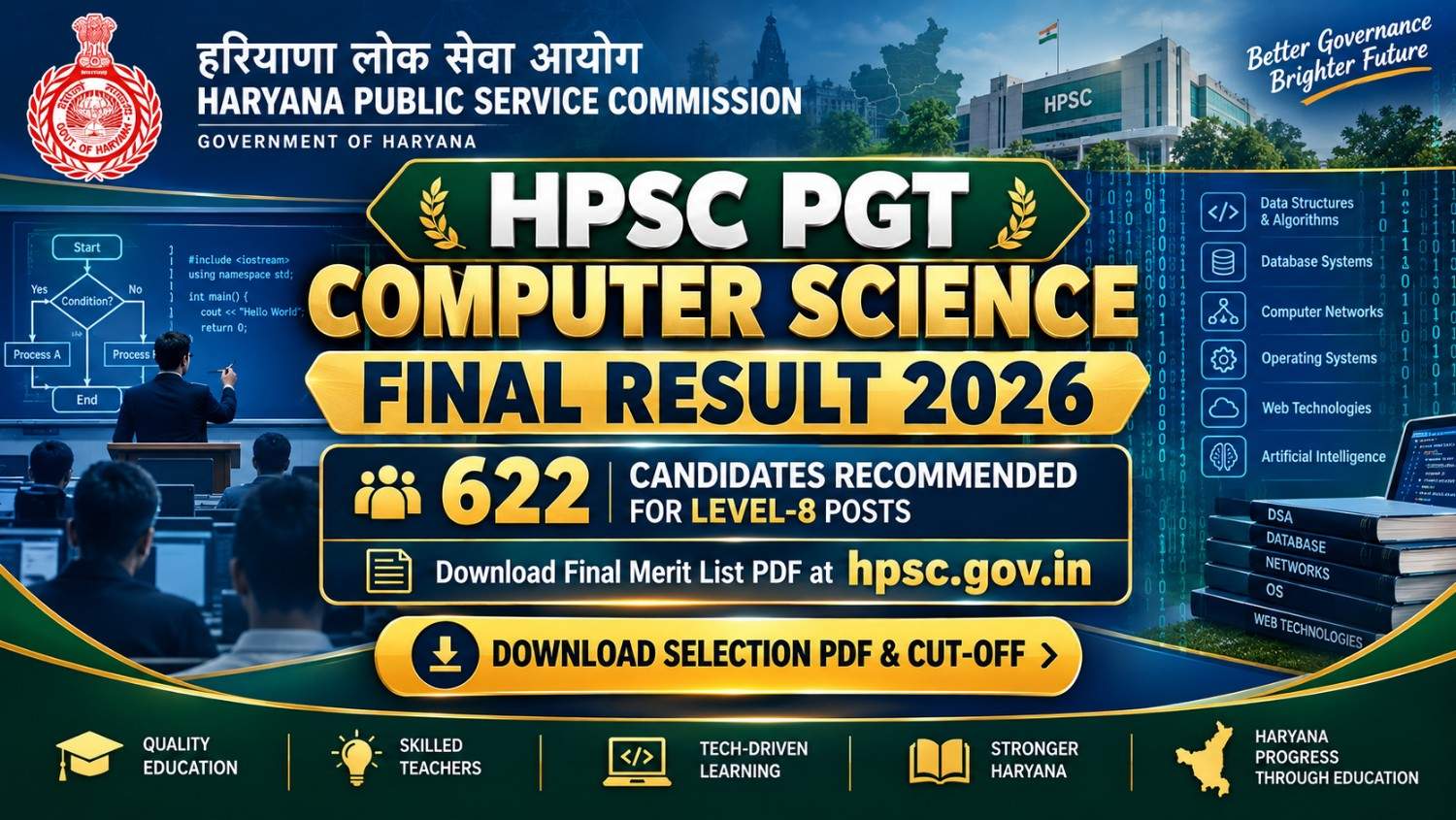 HPSC PGT Computer Science Final Result 2026 Out
