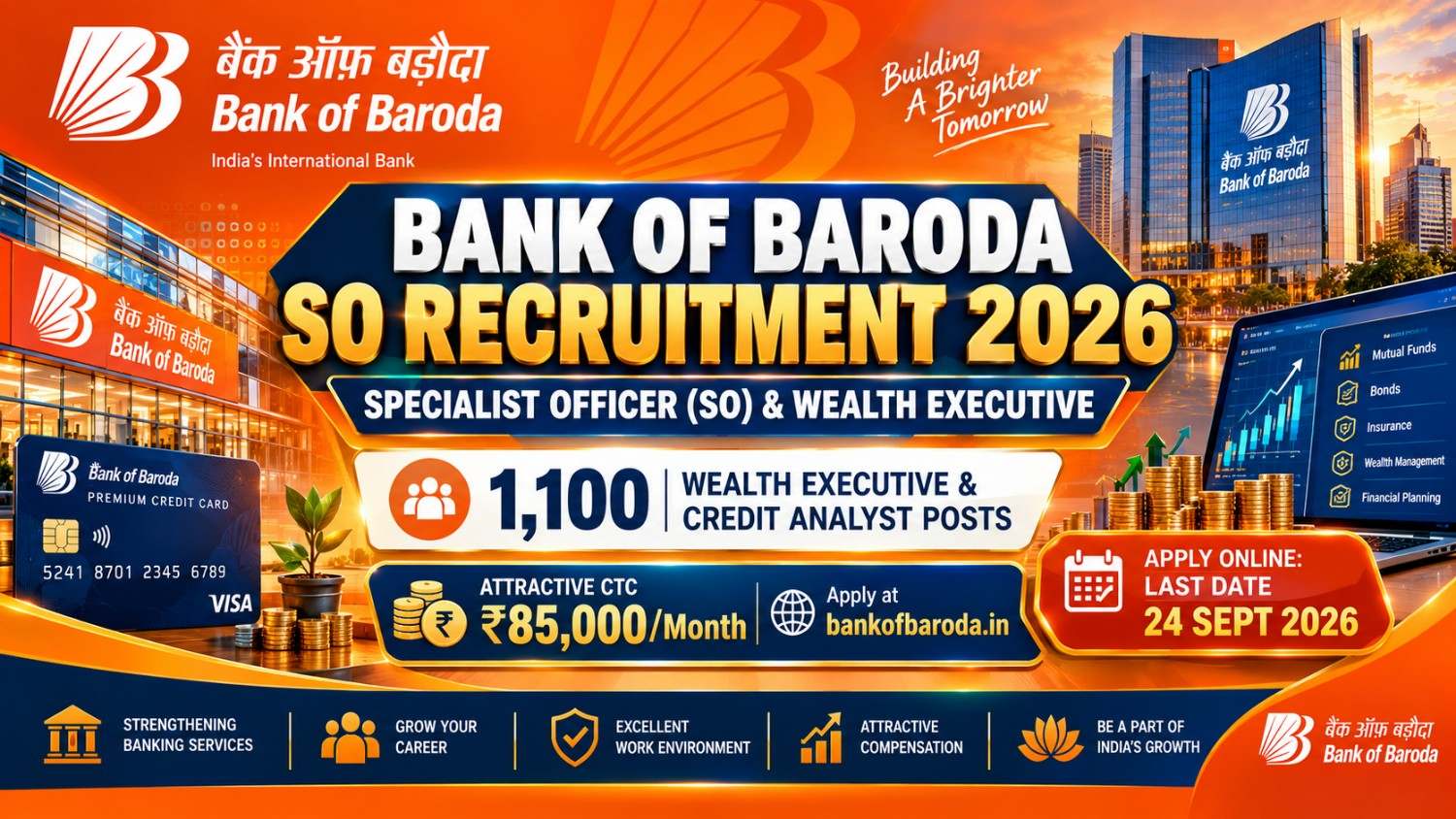 Bank of Baroda SO Recruitment 2026: Apply 1,100 Posts