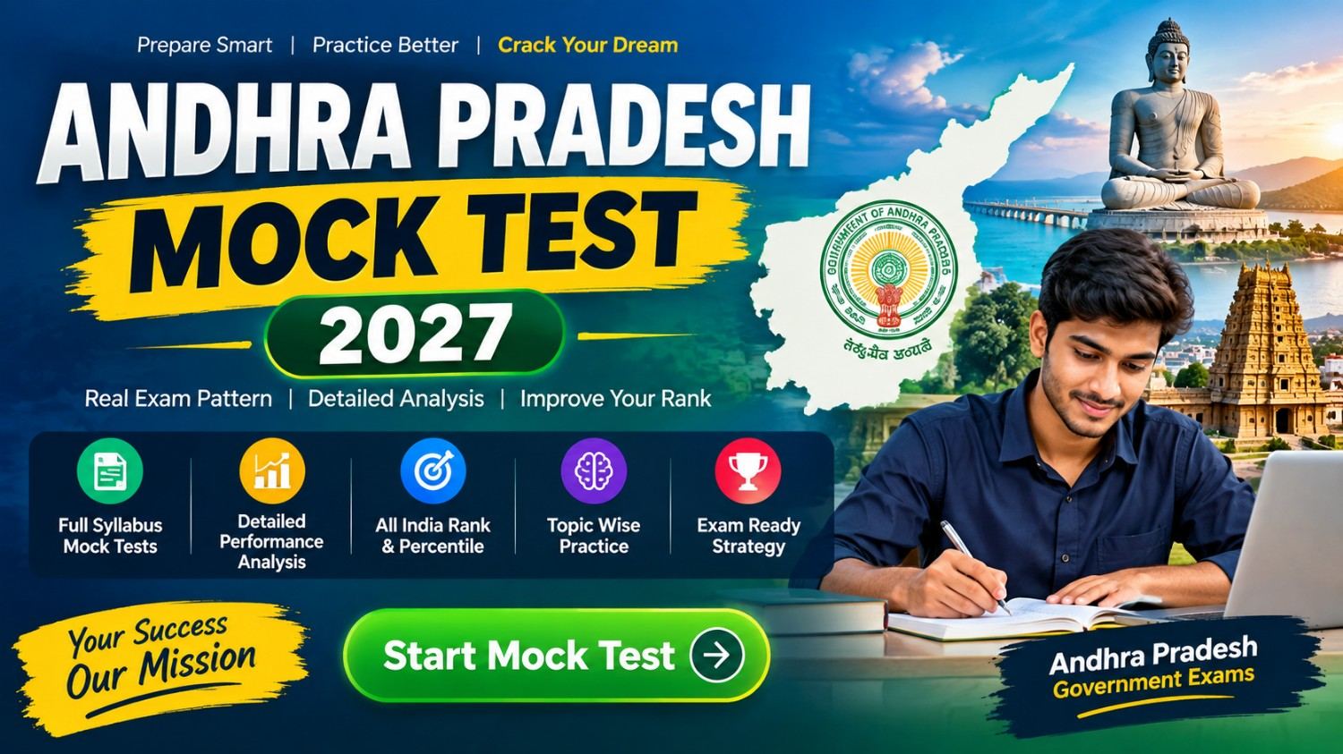 Andhra Pradesh Mock Test 2027: Free APPSC & Police Series