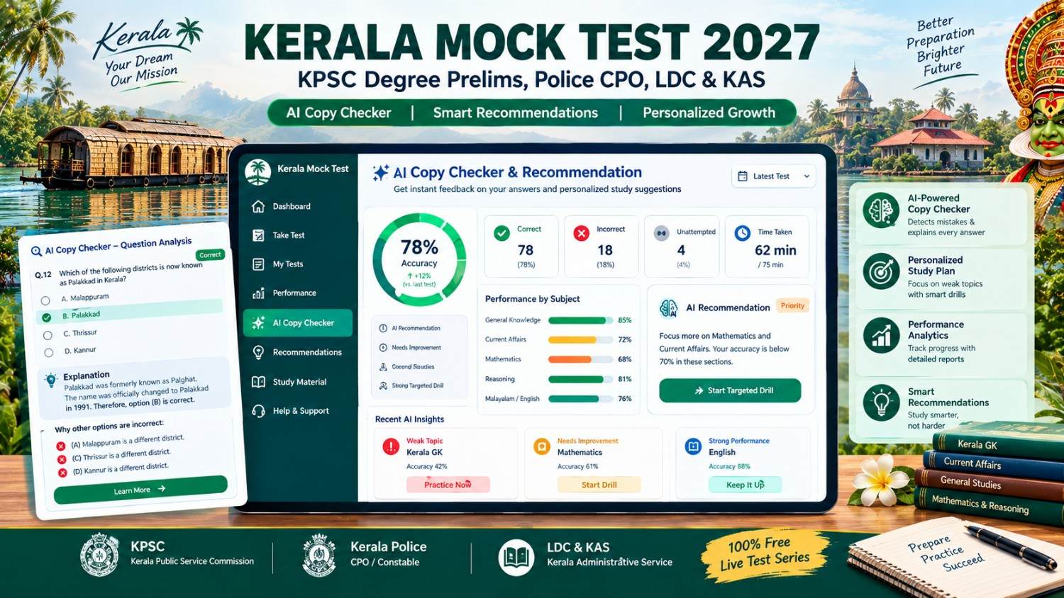 Kerala Mock Test 2027 AI copy checker and personalized recommendation dashboard for KPSC preparation