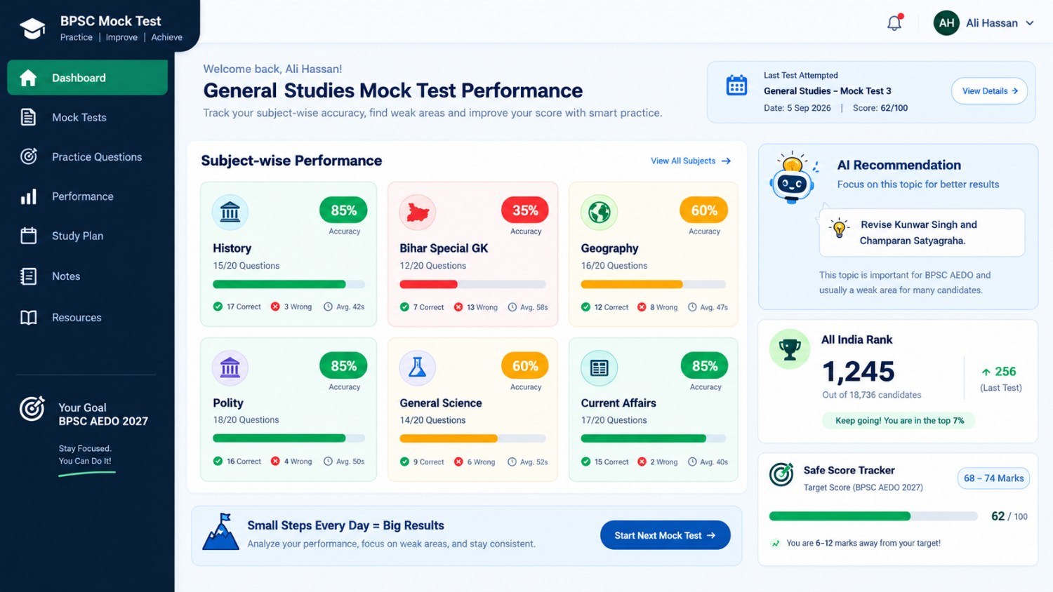 PSC AEDO GK mock test 2027 practice interface showing subject accuracy heatmap and negative marking tracking