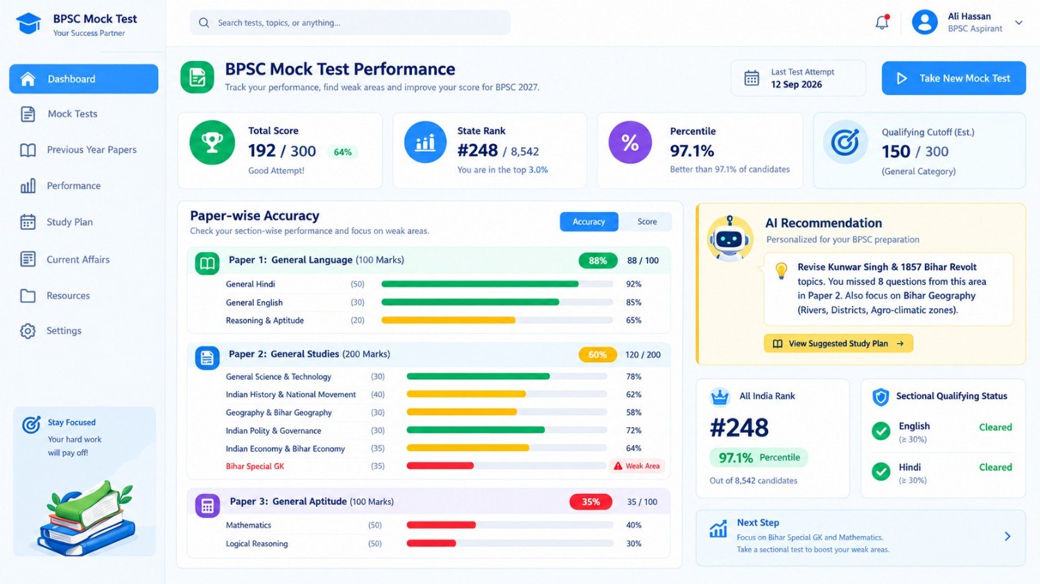 AI-based weak area recommendation dashboard for BPSC AEDO mock