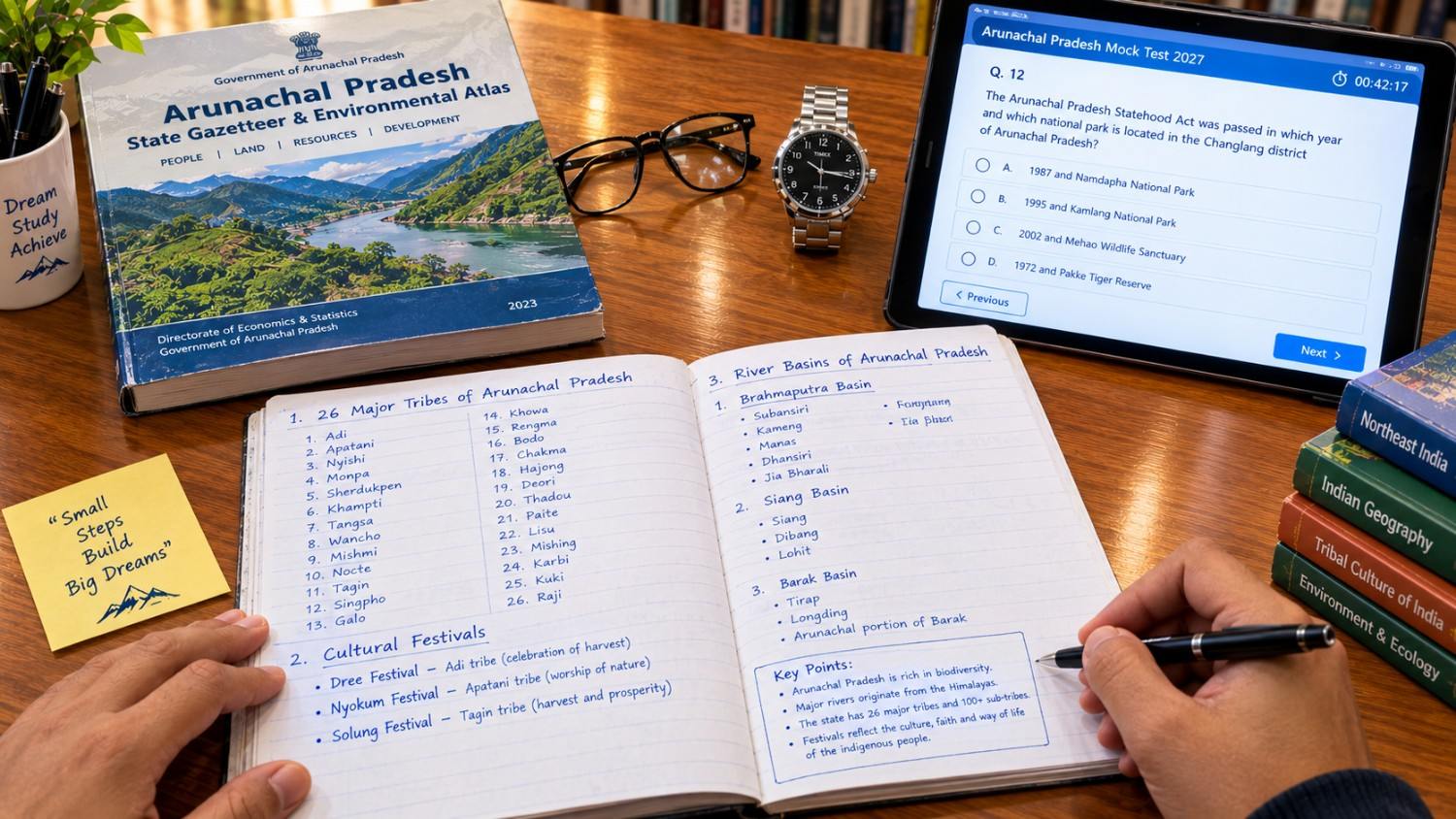 Arunachal Pradesh exam preparation with tribal culture, festivals, river basins and mock test practice notes