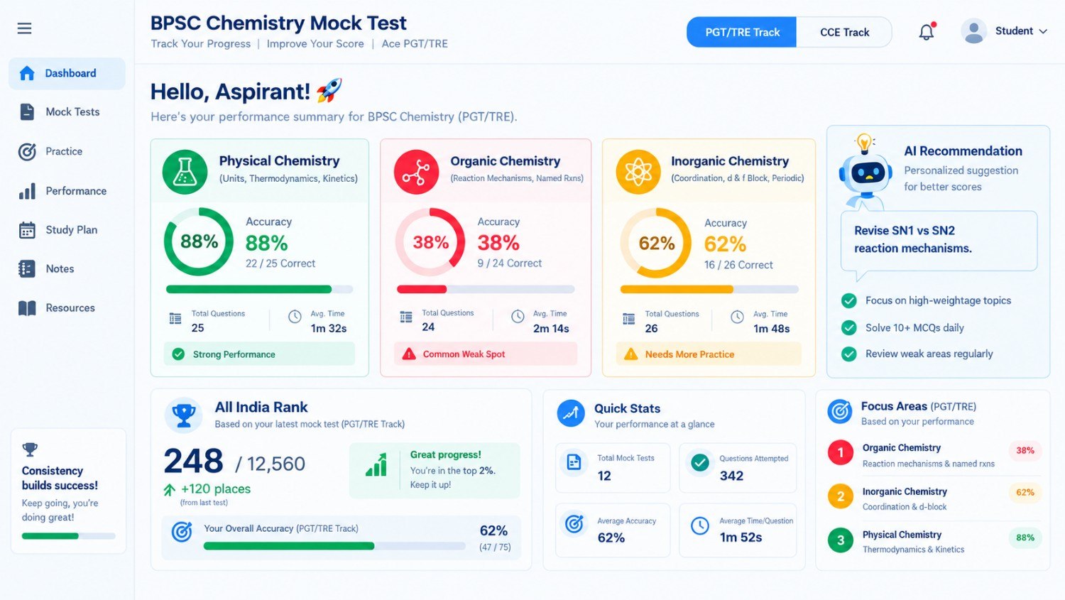 BPSC Chemistry mock test 2027 practice interface showing branch accuracy heatmap and time tracking