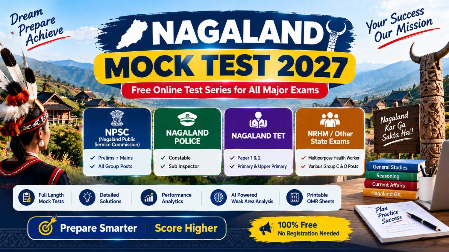 Nagaland Mock Test 2027: Free NPSC, NSSB & Police Series