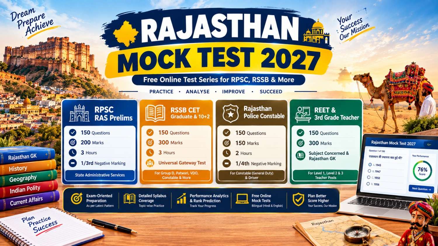 Rajasthan Mock Test 2027: Free RPSC RAS, CET & REET Series