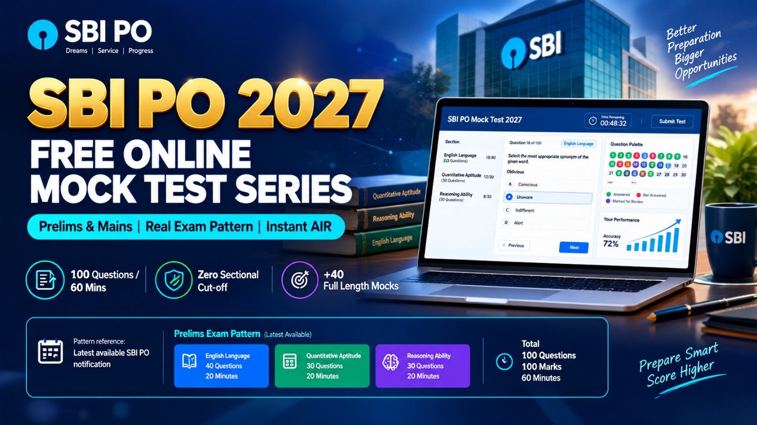 SBI PO Mock Test 2027: Free Prelims & Mains Series