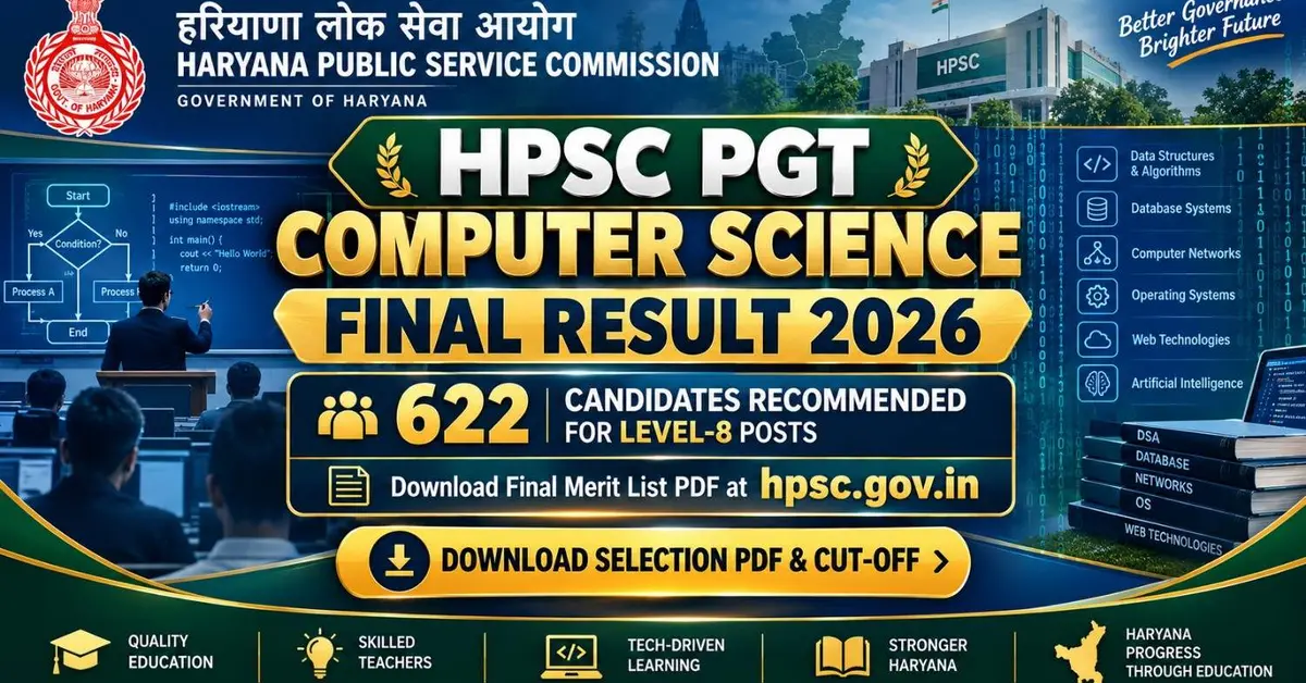 HPSC PGT Computer Science Final Result 2026 Out
